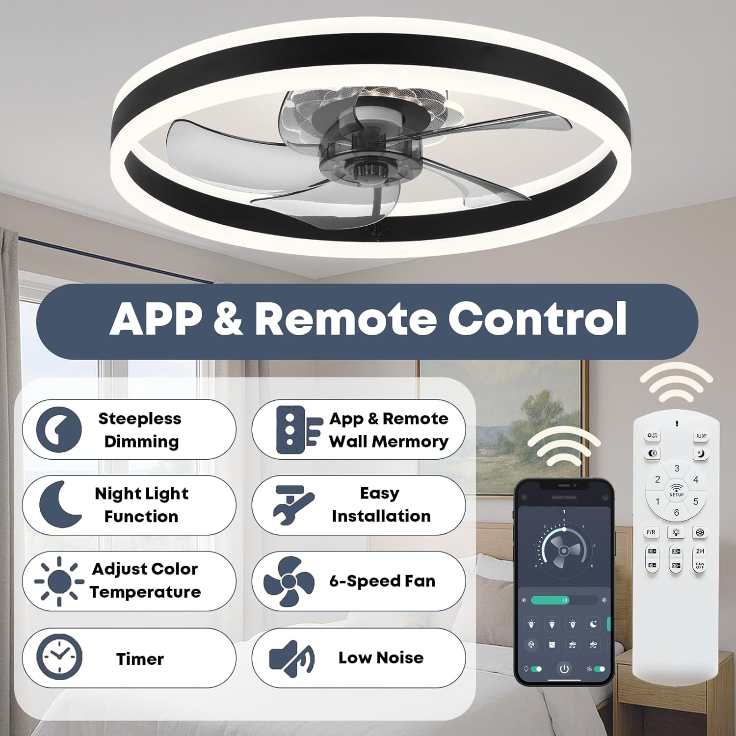 Ceiling Fan with Light, Upgraded 20‘’ Low Profile Fan, Flush Mount Ceiling Fan, 6 Speeds, Dimmable LED, App & Remote Control, Quiet DC Motor, for Bedroom, Living Room, F105 Black-D